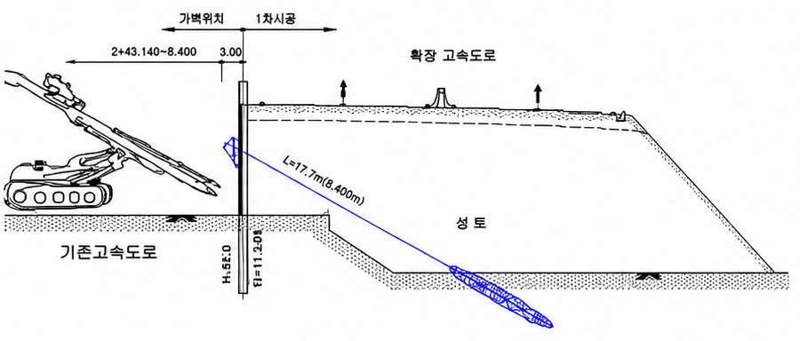 일반 가시설 단면도