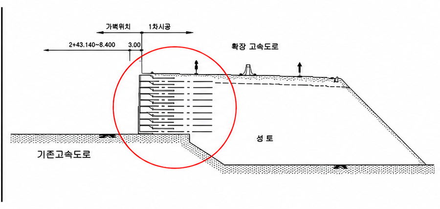 GT 가시설 단면도